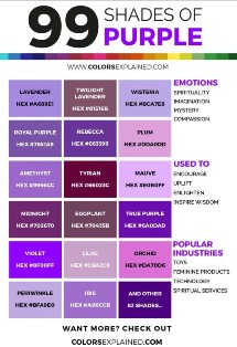 purple explained